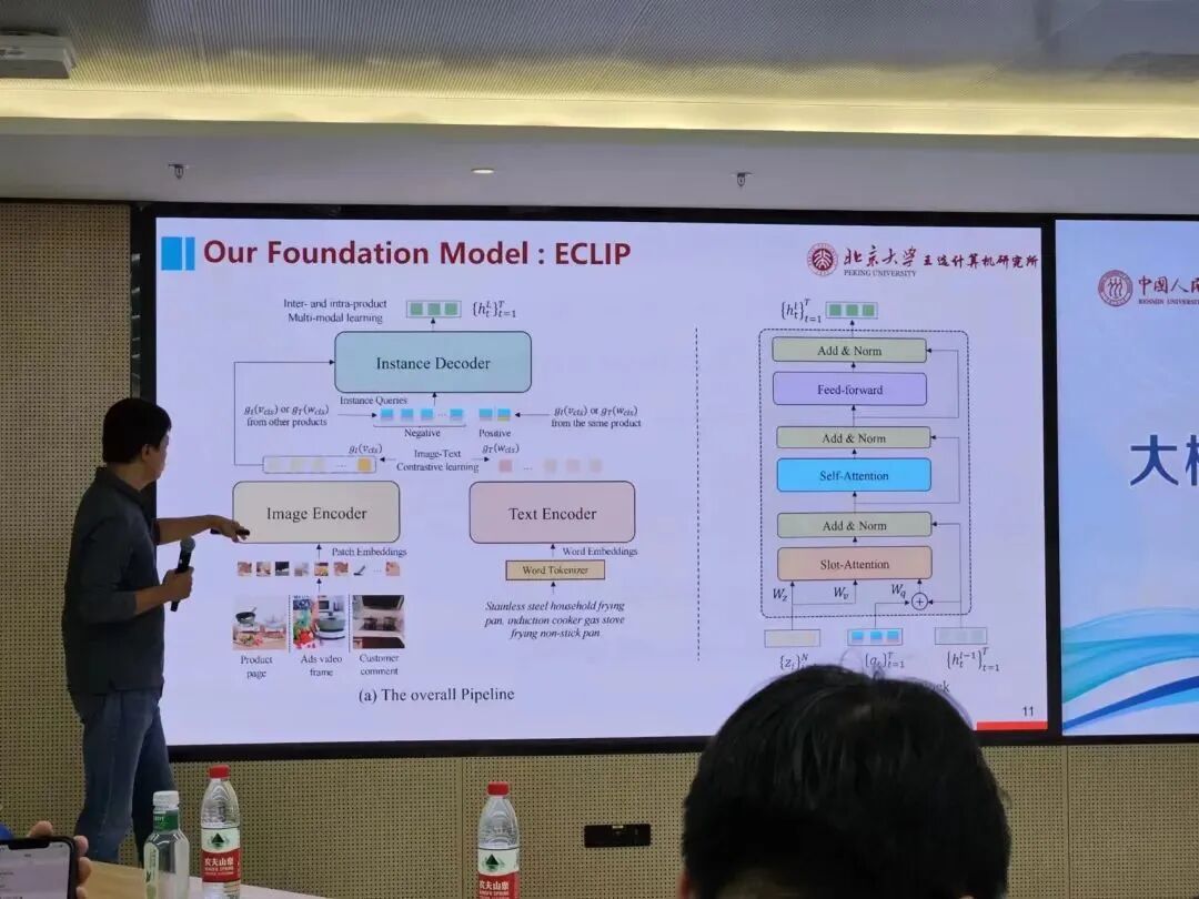 LLMs: Cutting-Edge Technology and Future Applications